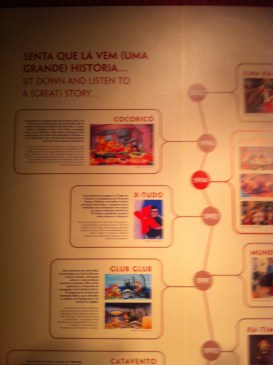 Linha do tempo TV Cultura